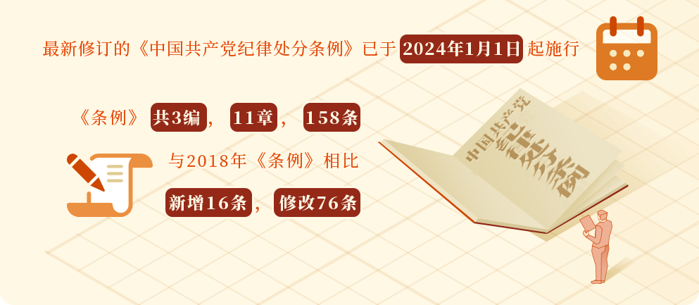黨紀教育學習-0412.png